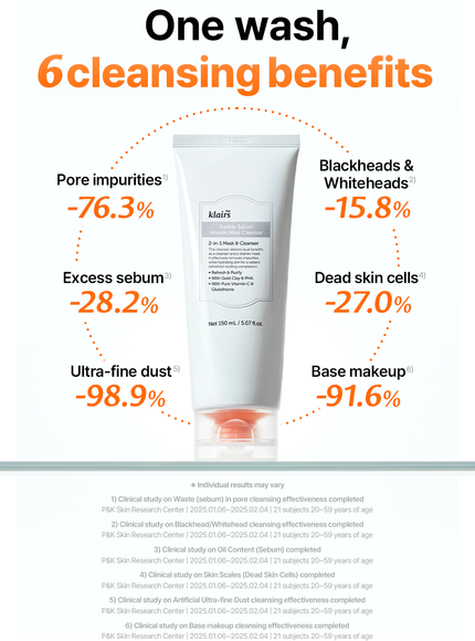 Freshly Juiced Vitamin Mask Cleanser (150ml)