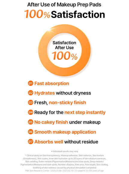 Freshly Juiced Vitamin Skin Prep Pads (290ml, 80ea)