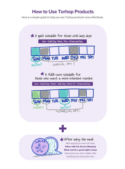 Finlande Aurora Night Glow Mask (60g)