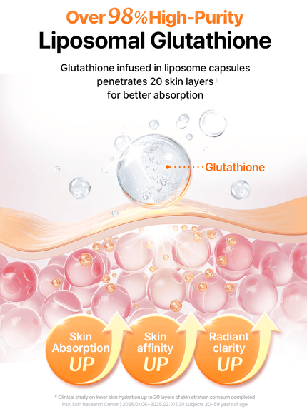 Freshly Juiced Vitamin Skin Prep Pads (290ml, 80ea)