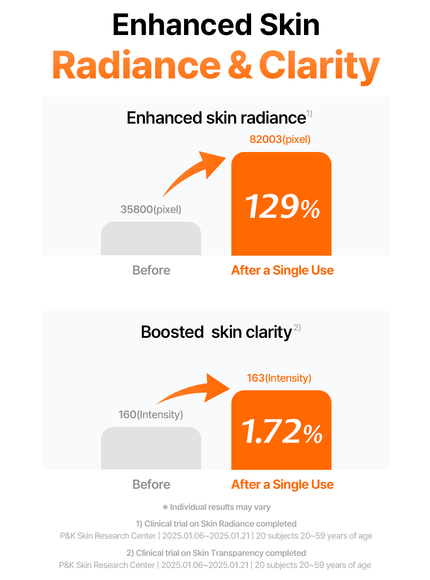 Freshly Juiced Vitamin Essence Toner (30ml)