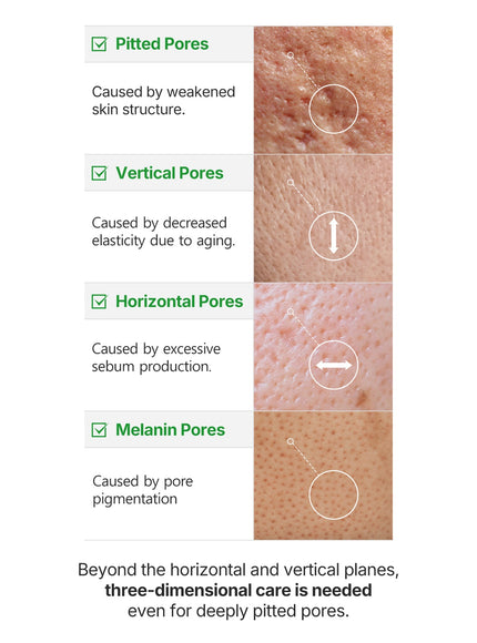 Green Tomato NMN Pore Minimizing Ampoule Mask (1ea, 23g)