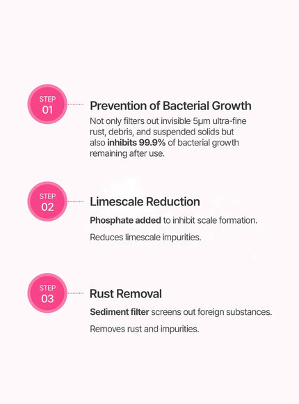 [Limited] Water Solution Travel Shower Compact (1ea)