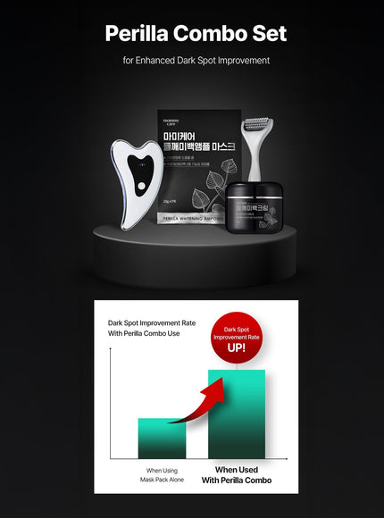 Perilla Brightening Ampoule Mask Set (23g*7ea)