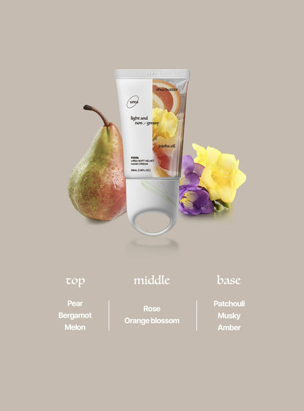 Urea Soft Velvet Handcream (35ml)