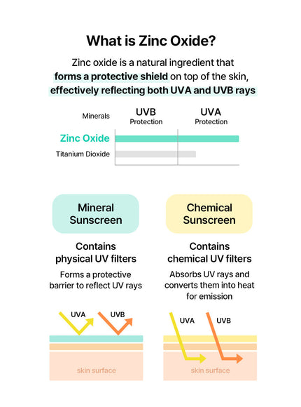 all-day-airy-mineral-sunscreen-35g