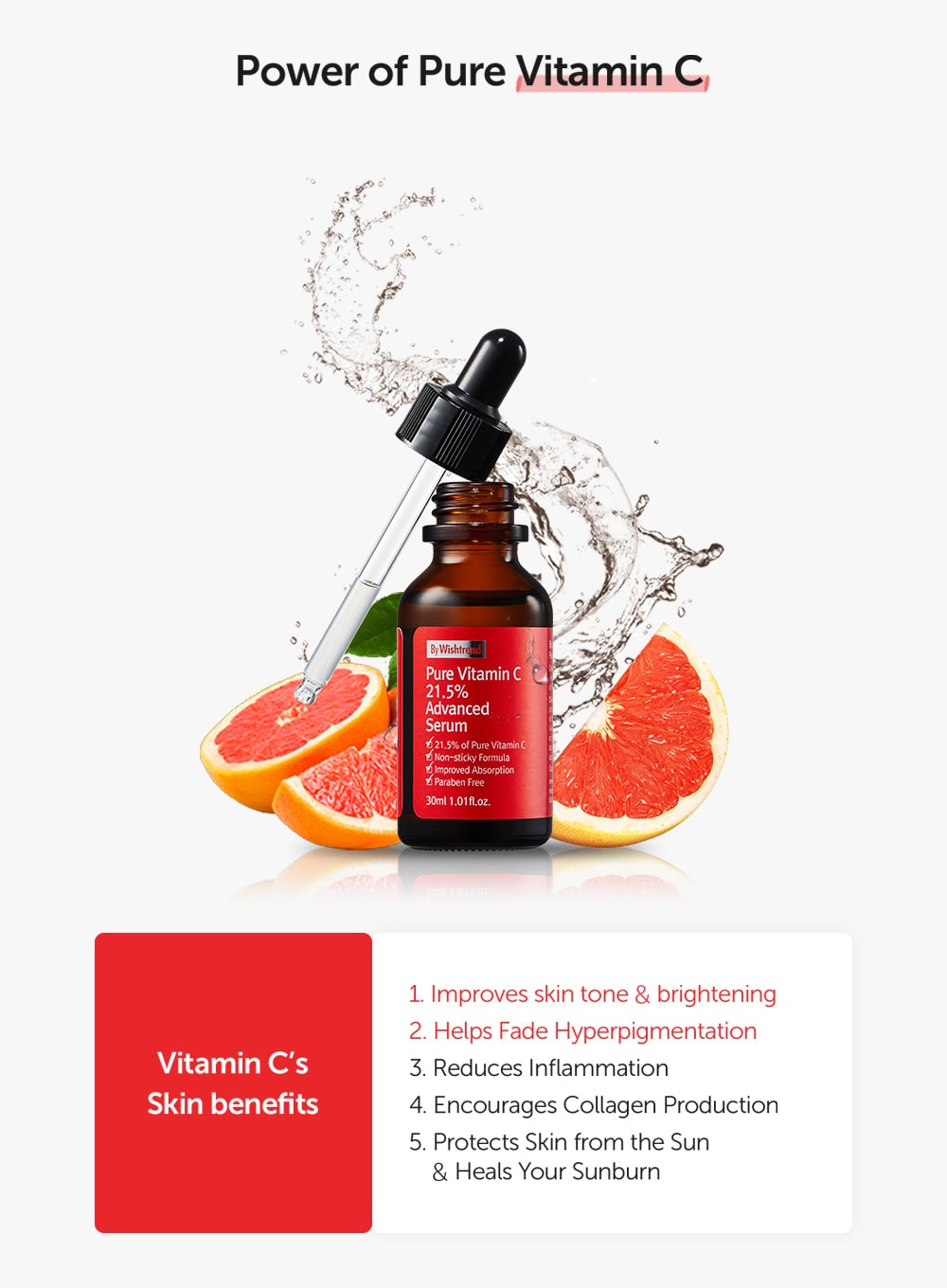 Pure Vitamin C 21.5 Advanced Serum (30ml) By Wishtrend KBEAUTY
