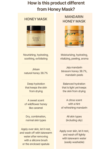 mandarin-honey-mask-120g