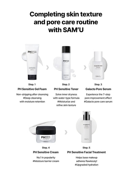 Galacto Pore Serum (40ml)