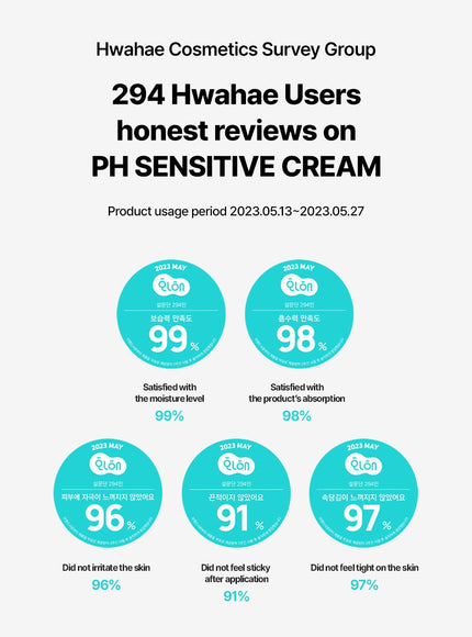 PH Sensitive Cream (Tube) (60ml)