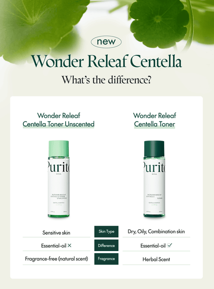 wonder-releaf-centella-toner-unscented-mini-30ml