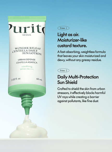 <mini> Wonder Releaf Centella Daily Sun Lotion