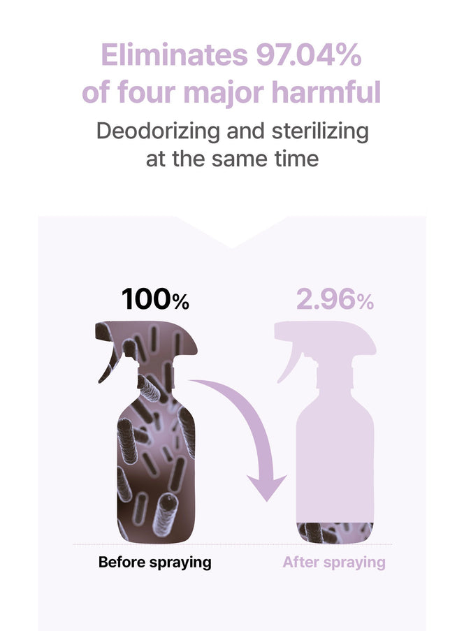 Guard Deodorizer (500ml)