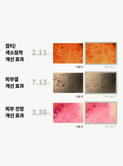 true-cicalming-serum-50ml